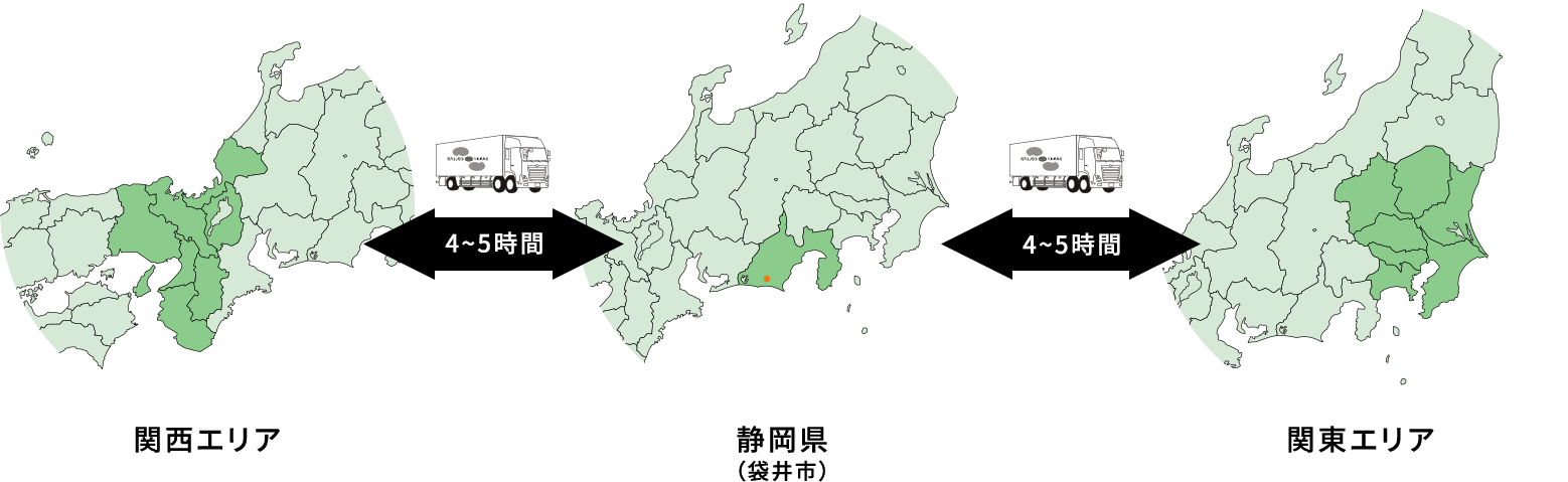 リレー便の内容